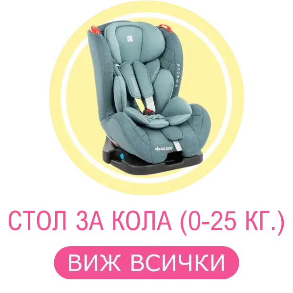 Столче за кола (0-25 кг.)