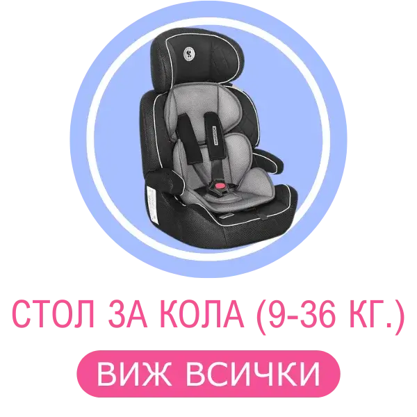 Столче за кола (9-36 кг.)