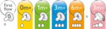 Philips Avent Силиконови биберони Natural 3+ м. 2 бр.