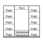 Спален комплект „Алабама“