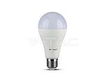 LED крушка - E27, 17W, диоди Samsung, различна светлина