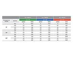 Роторна дюза K-Rain за дефлекторен разпръсквач - различни видове