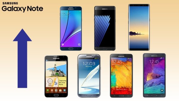 Аксесоари за Samsung Galaxy Note Series