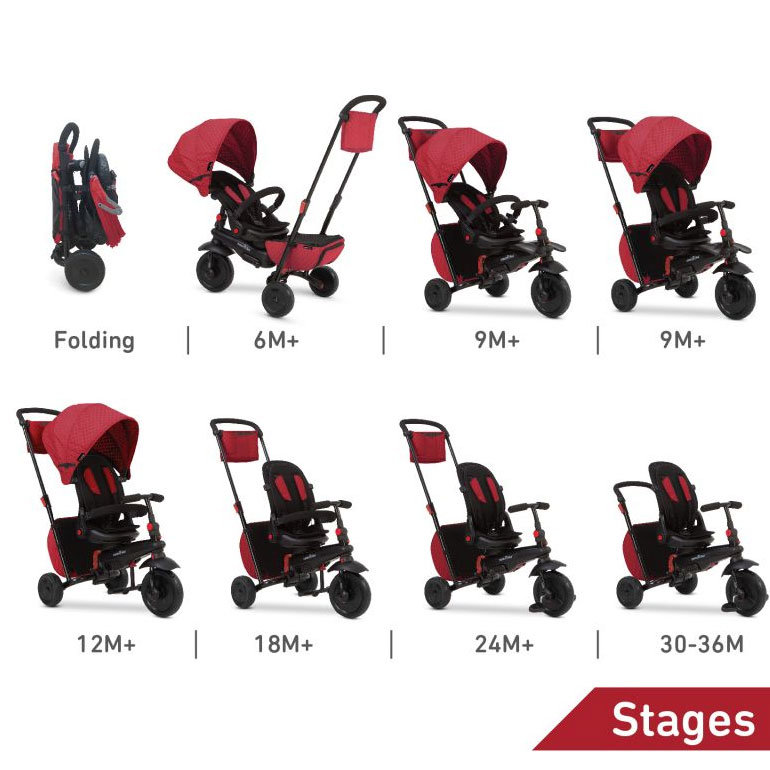 smart trike smartfold 700