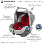 Avionaut - Kite+ Столче кошница за кола 0-13кг K.01 червено AGK01