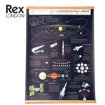 Rex London Образователно табло за стена на английски език Космос 28307