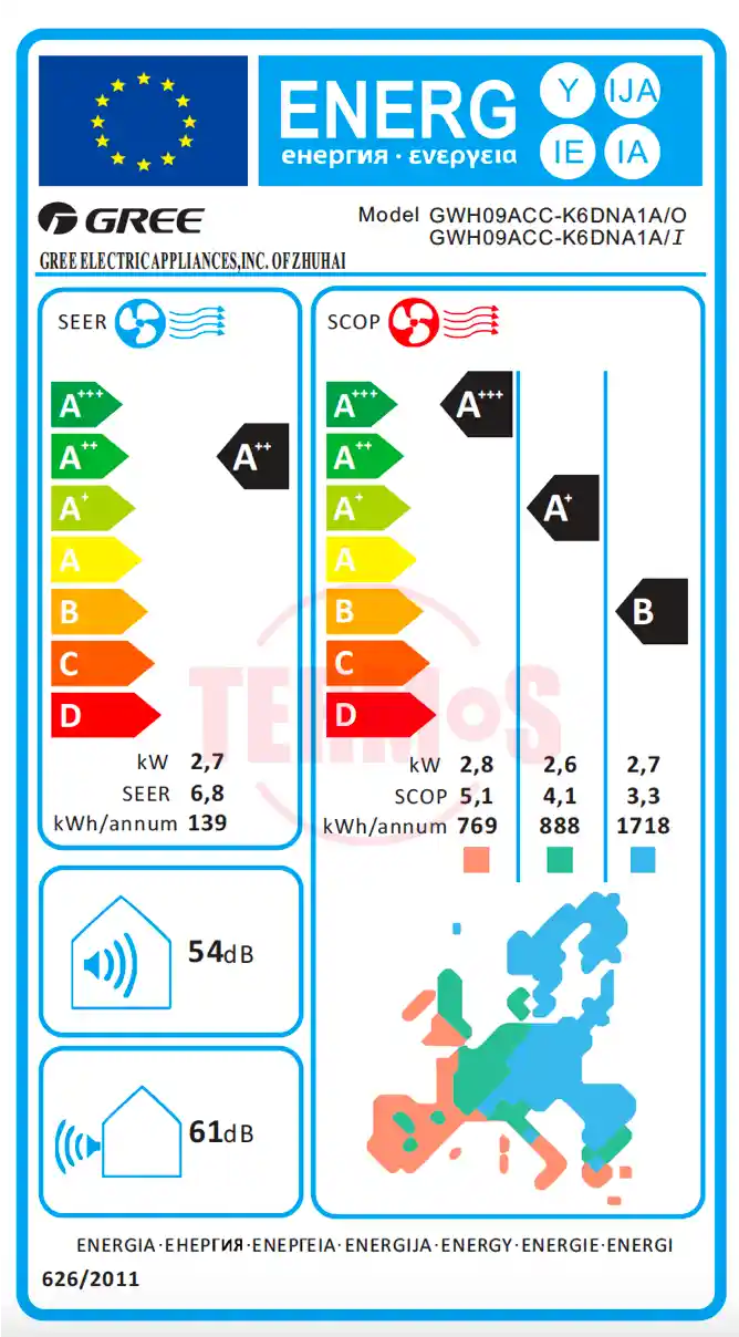 Инверторен климатик Gree GWH09ACC-K6DNA1A,  FAIRY, 9000 BTU