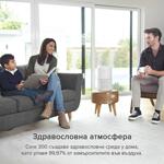 Въздухопречиствател Levoit Core 200S-Copy