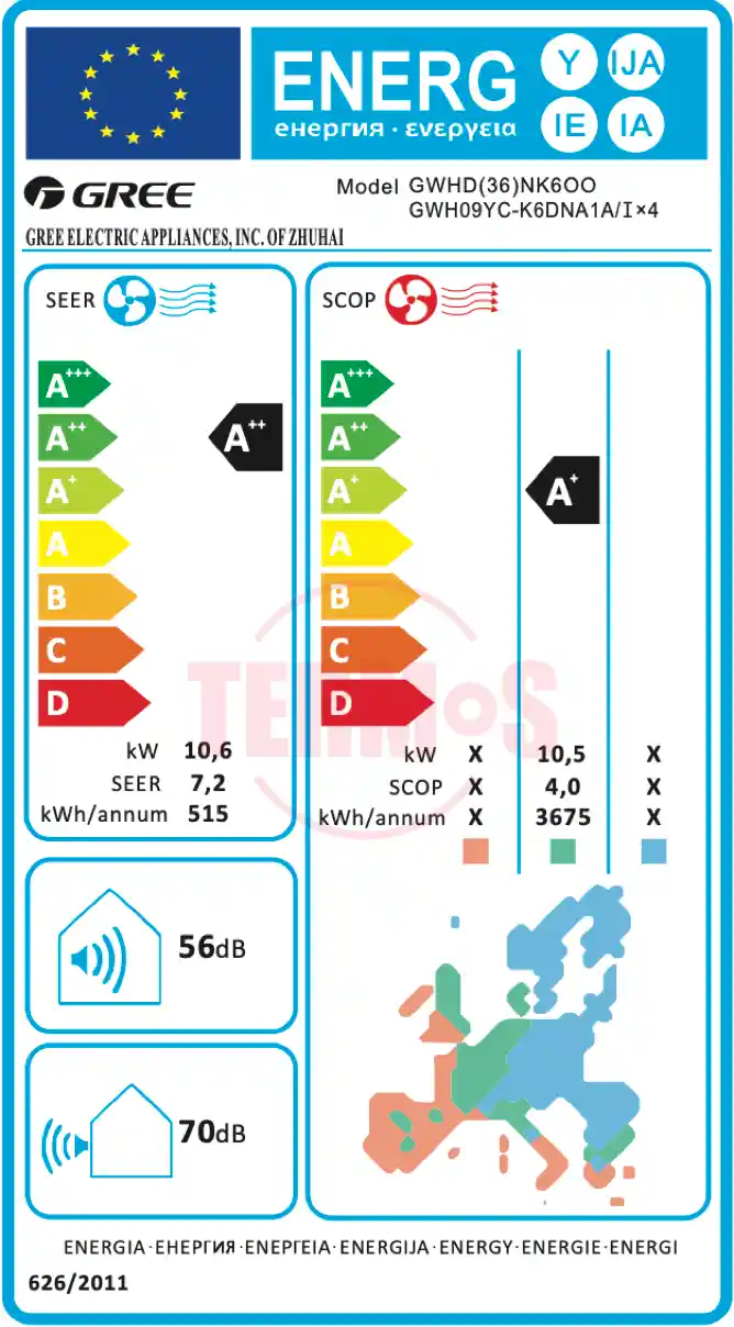 Инверторен мултисплит Gree GWHD36NK6LO LCLH, 36000 BTU, A++