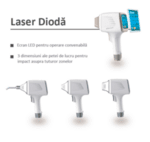 Platformă profesională cu laser diode cu o gamă de manipule