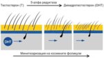 CASCA LASER PENTRU CRESTEREA PARULUI