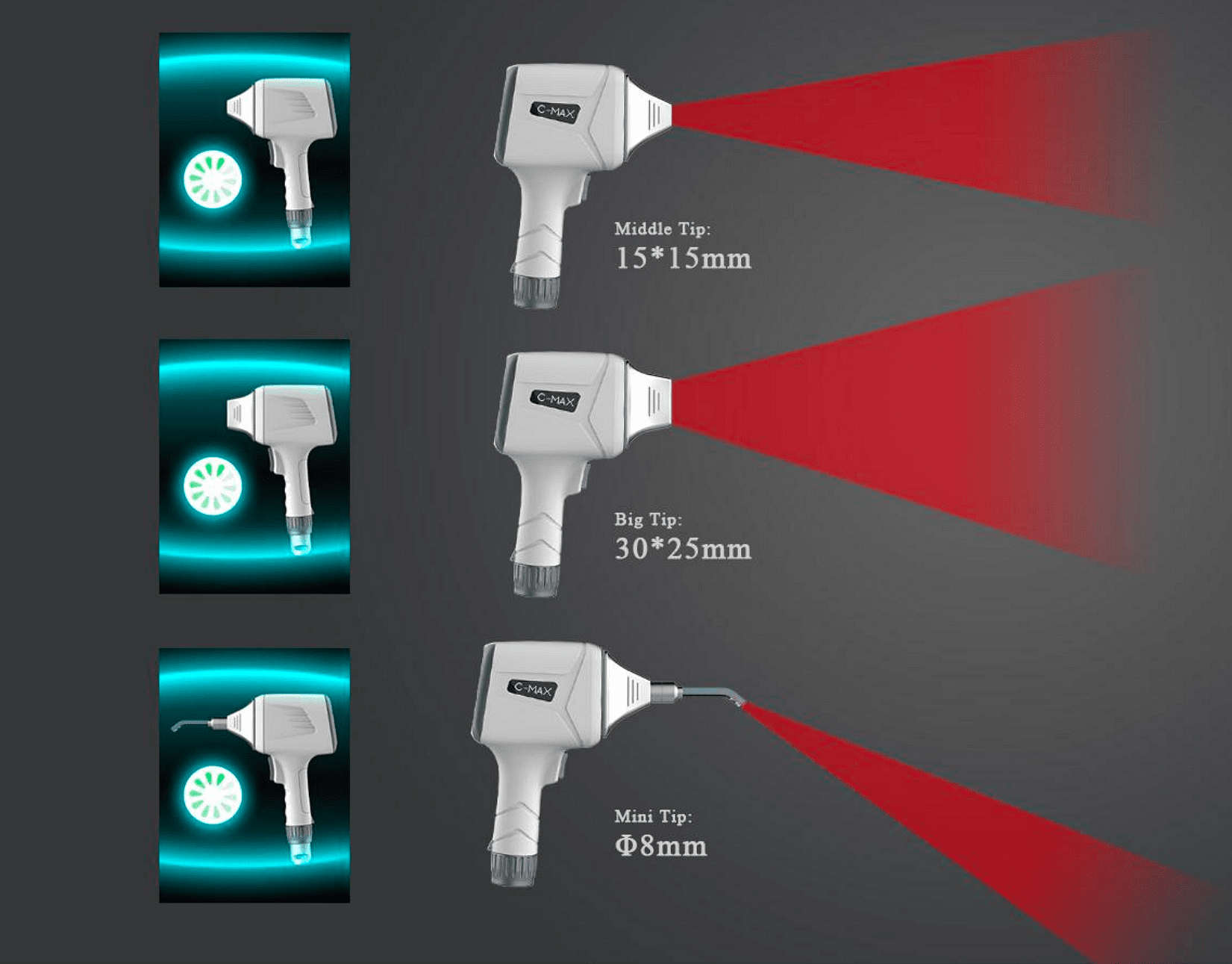 Dispozitiv combinat Laser cu diodă+Nd:Yag