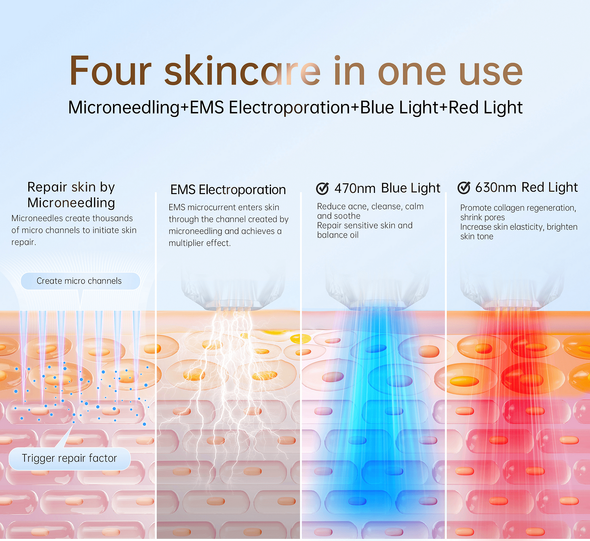 Biopen de Dr. Pen - Microneedling + EMS + terapie cu LED-uri