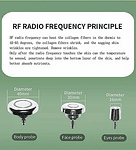 Dispozitiv cu frecvență radio monopolară rezistivă și LED pentru îngrijirea la domiciliu