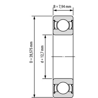 R8-2RS EZO лагер 12.7x28.575x7.938