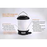 Къмпинг лампа Fenix CL30R LED