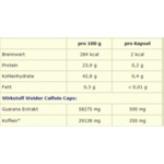 Caffeine Weider 110 капсули