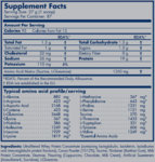 100% Milk Delite Scitec Nutrition 2350 грама