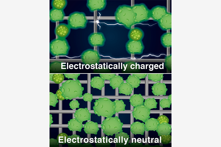Разлики между електростатичен и НЕелектростатичен HEPA филтър