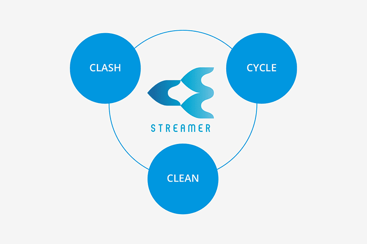 Flash Streamer технология за разграждане на вредните вещества чрез окисляване | Пречиствател за въздух Daikin Streamer MC55W
