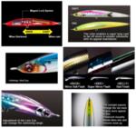 Воблер Duel HARDCORE SINKING PENCIL 100S - 10см