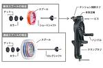 Уред за навиване и развиване на влкано Daiichi Kuosoku Recycler 2.0
