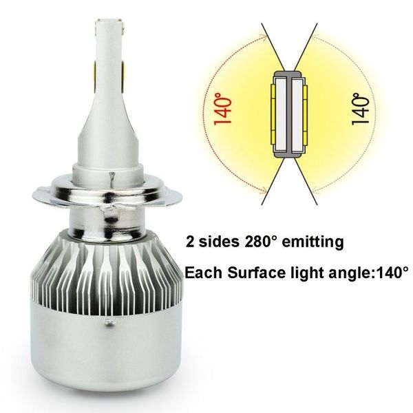 Лед крушки HB4/9006, 12v/24v - 3800 Лумена