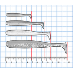 Силикон SG Craft Shad - 8.8cm, 4.2g, Dark Water Mix, 5pcs-Copy