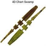 Силикон Crazy Fish Polaris 4.5 cm, 4D Chart Swamp /8 бр.