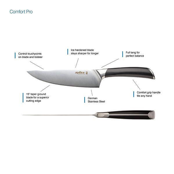 ZYLISS Нож за белене “COMFORT PRO“ - 11 см.