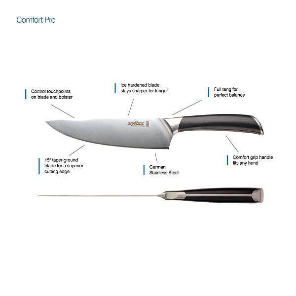 ZYLISS Комплект от 3 бр. ножове “COMFORT PRO“