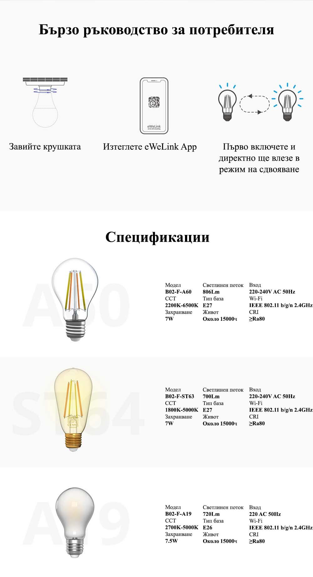 Смарт Лед Крушка SONOFF B02-F Wi-Fi