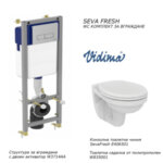 Комплект структура за вграждане и тоалетна Vidima SEVA FRESH E406501 + W835001 + W3714AA