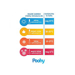 ЗИМНА ЛУКСОЗНА ЗАВИВКА С 90% ПАТЕШКИ ПУХ POOHY PREMIUM