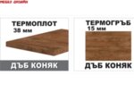 Кухненска композиция CITY 766 с цял термоплот 3200мм.
