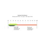 XS-Plus Spectre Distance Intermediate – Snowbee USA