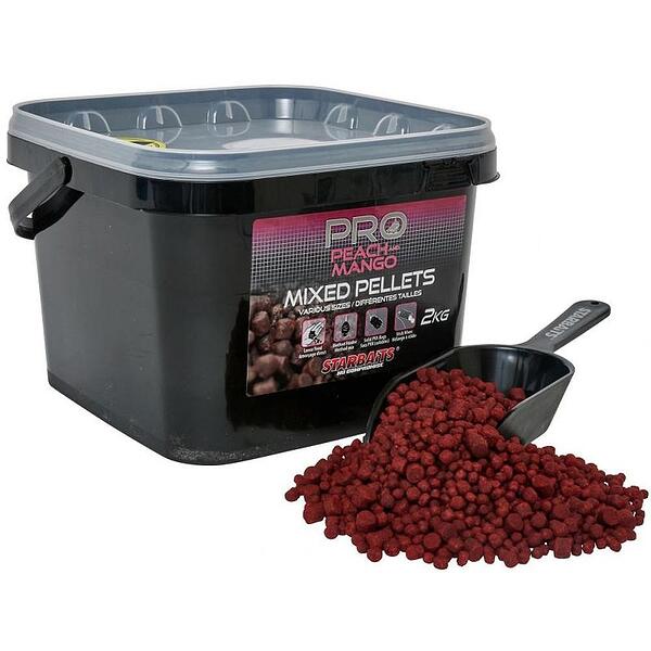 Granules and Pellets ✴️ GREAT PRICES »