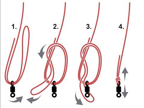 How to Tie a Palomar Knot: A Complete Guide for Anglers