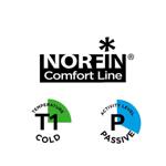 Thermal Underwear Norfin COMFORT LINE