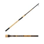 Feeder Rod Mitchell NEURON