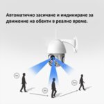 ВОДОУСТОЙЧИВА WIFI FULL HD 2.0MP 17 LED 355° въртяща камера с Motion Tracking-Copy
