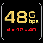 Audioquest HDMI Dragon 48Gbps 8K-10K-Copy
