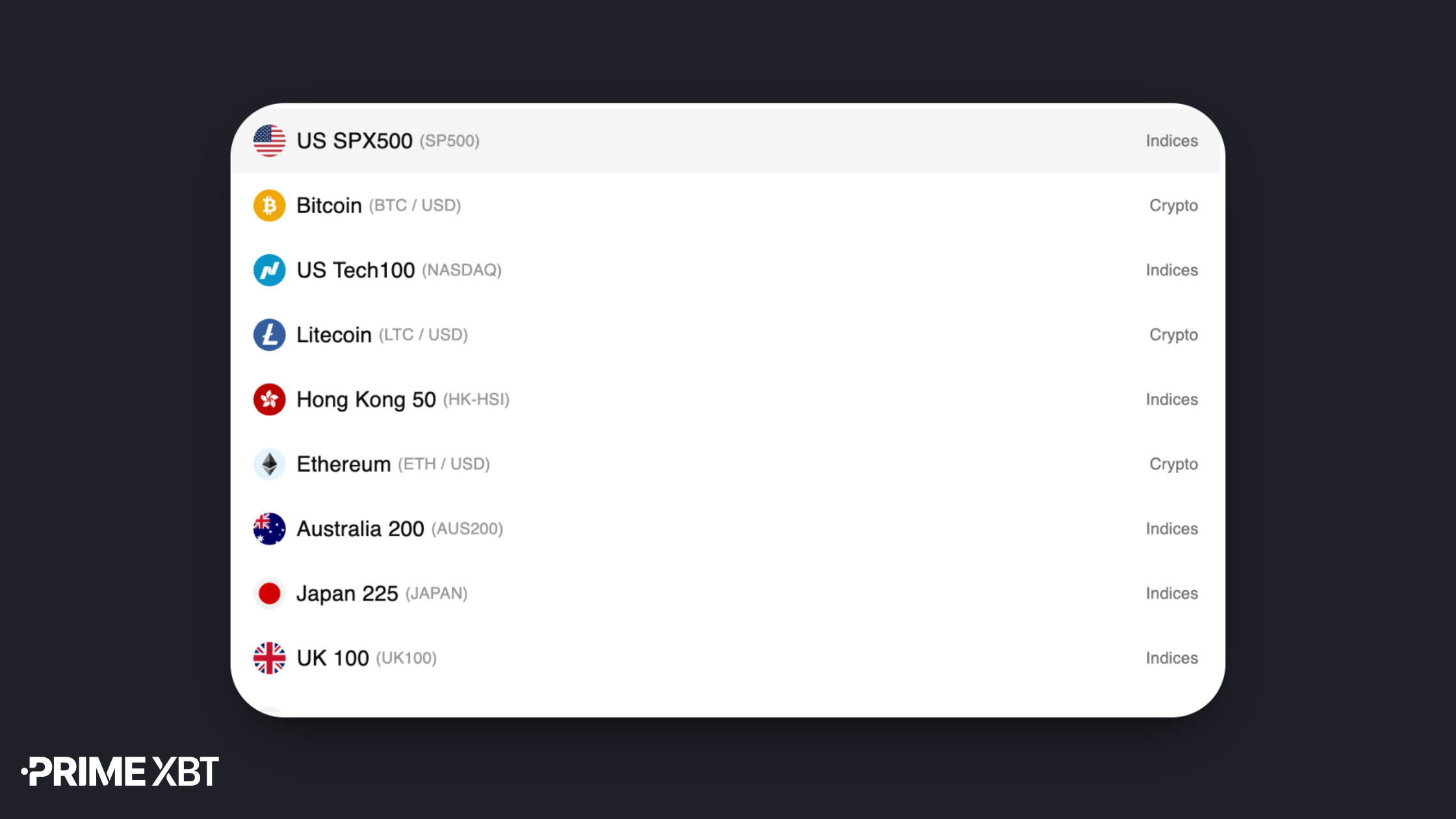 XBTFX vs PrimeXBT: Key Differences for Active Traders
