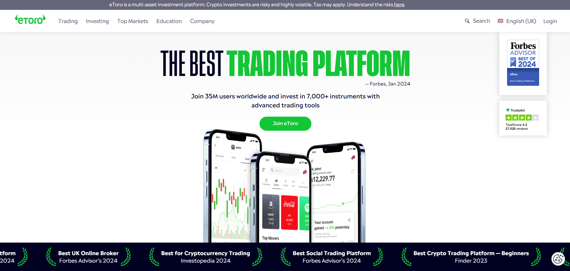 Ranked Best Brokers: The Best Brokerage Platforms for All Investors