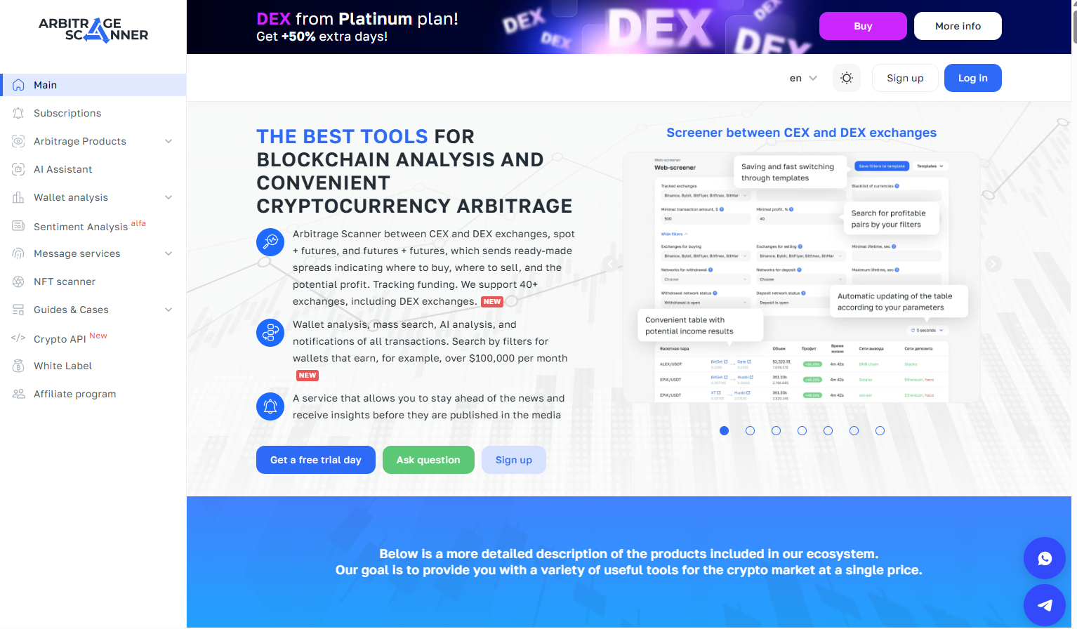 Top AI Tools for Crypto Arbitrage — Maximize Speed, Minimize Risk