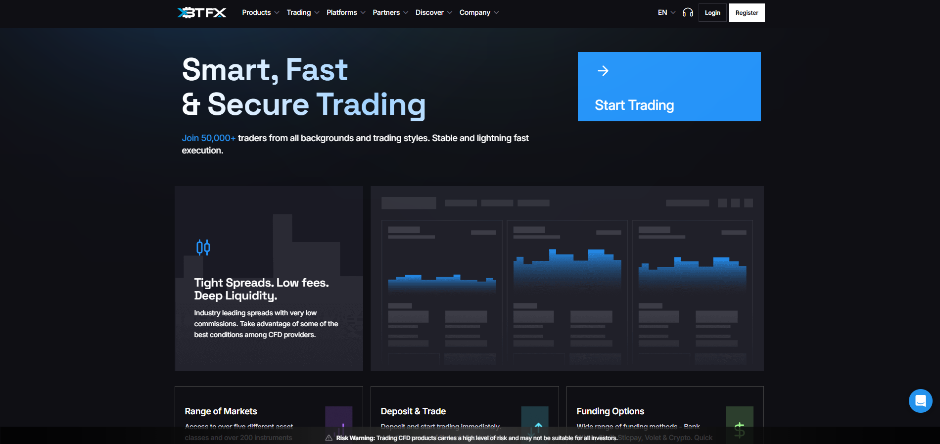 Ranked Best Brokers: The Best Brokerage Platforms for All Investors