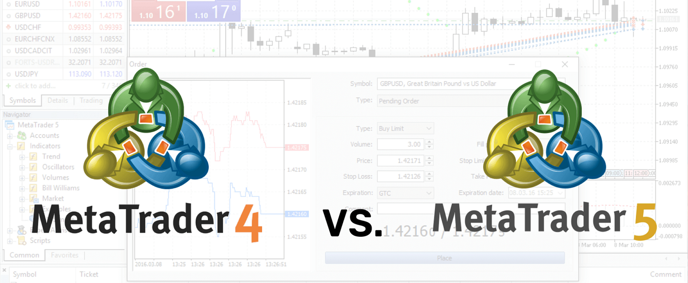 MT4 vs MT5: Which Trading Platform Is Best for Forex, Crypto and CFDs?