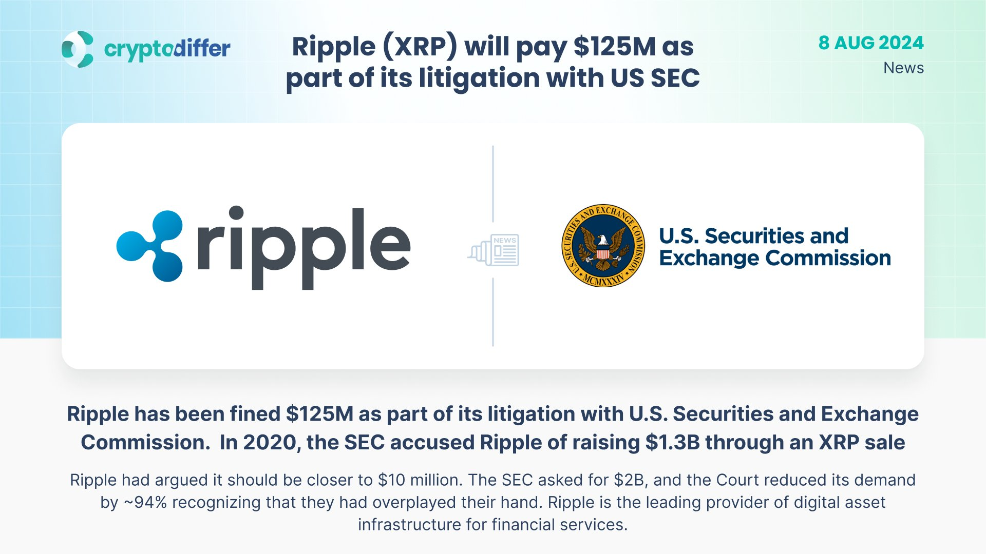 XRP ETF Approval 2025: Investor Impact and Price Prediction