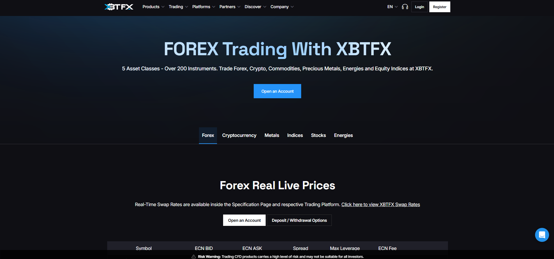 Top Trading Platforms for Beginners to Consider in 2025