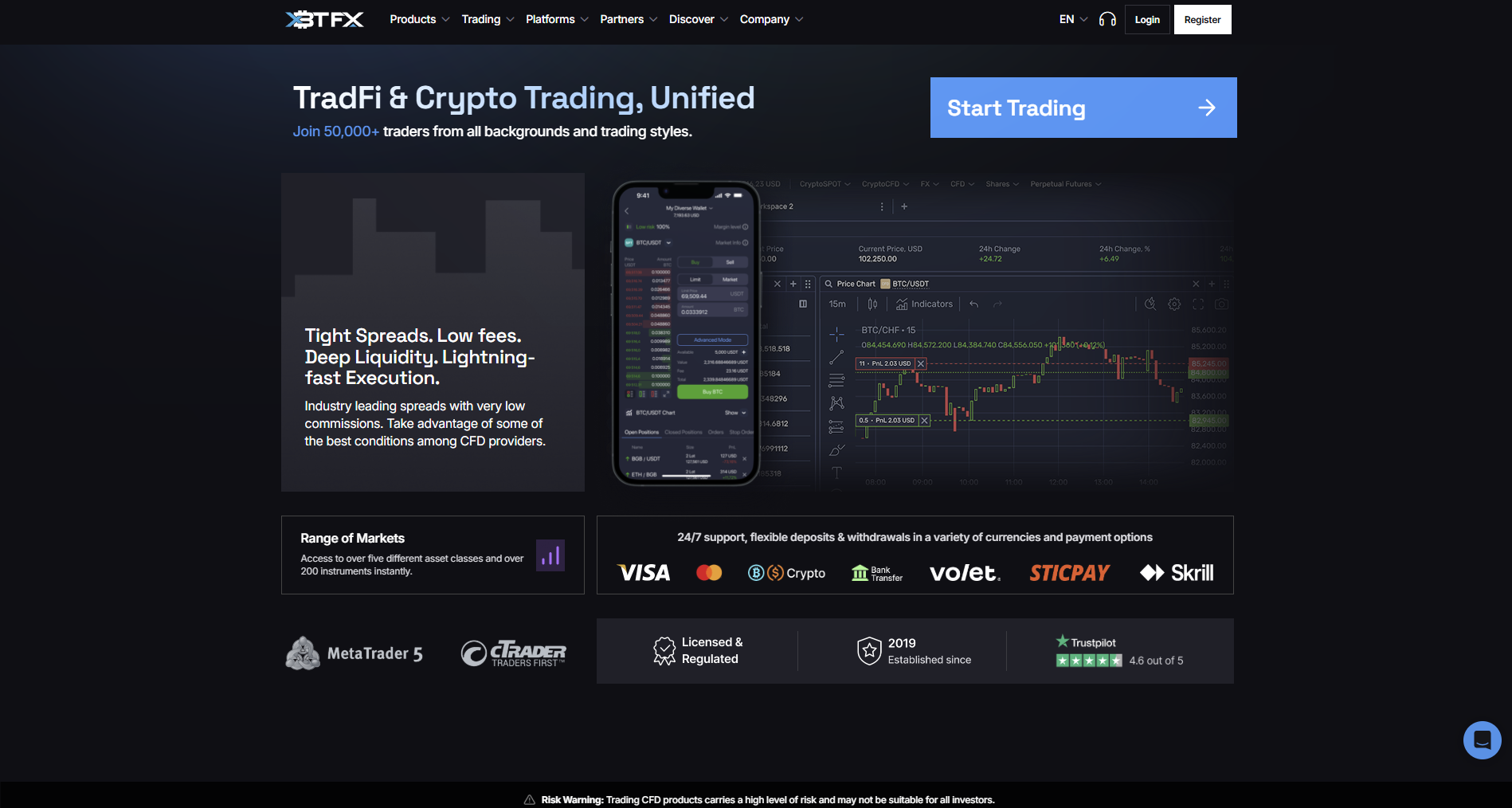 Understanding FOMO in Trading: Why It Happens and How to Avoid Costly  Mistakes